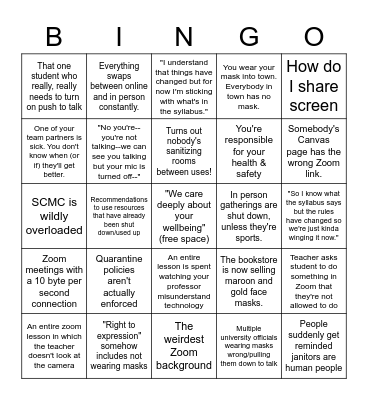 ~~Covid-19~~ Zoom Bingo Card