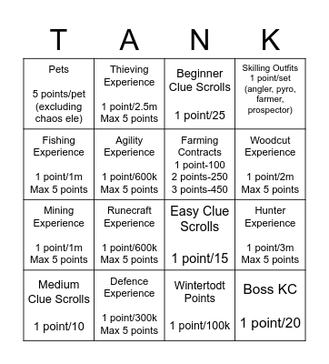 The Def CC Bingo Card