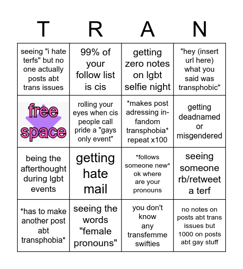 trans swiftie bingo Card