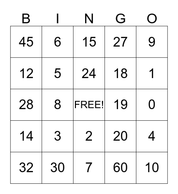 Multiplication  Bingo Card