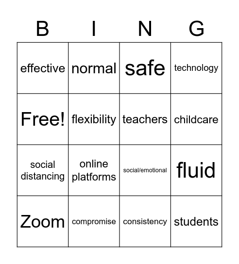 Board Meeting Bingo! Bingo Card