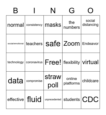 Board Meeting Bingo Card