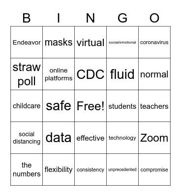 Board Meeting Bingo Card