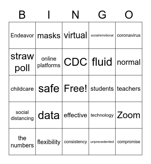 Board Meeting Bingo Card