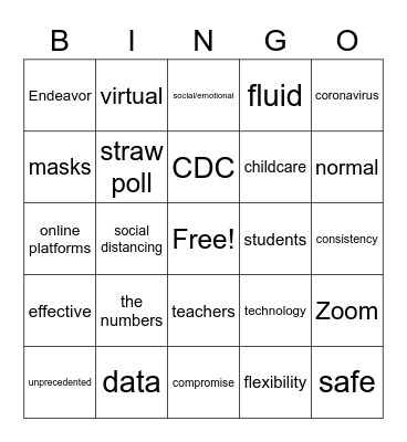 Board Meeting Bingo Card