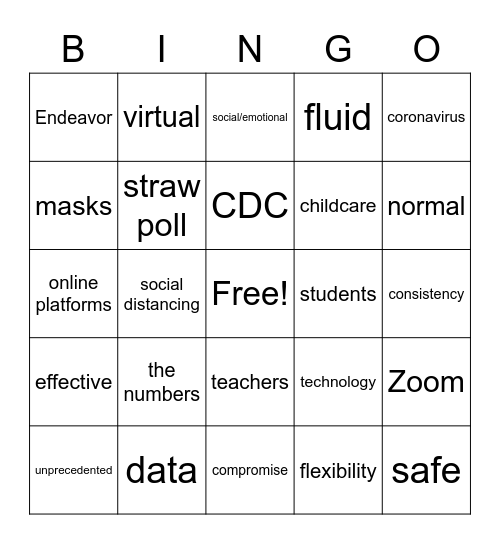 Board Meeting Bingo Card