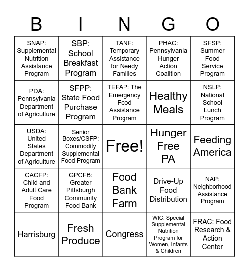 Food Bank Advocacy Bingo Card