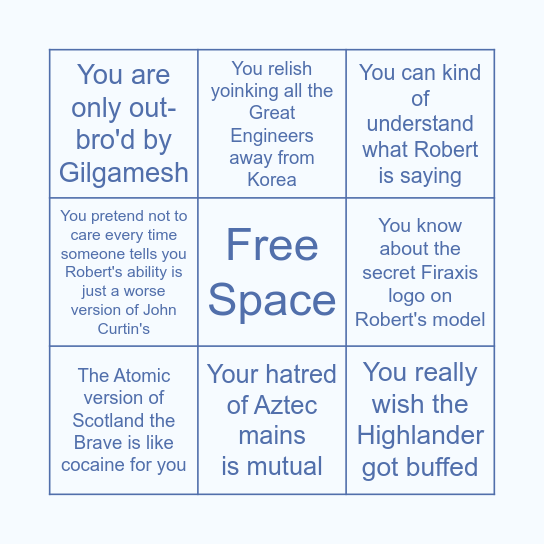 Scotland Main Bingo Card
