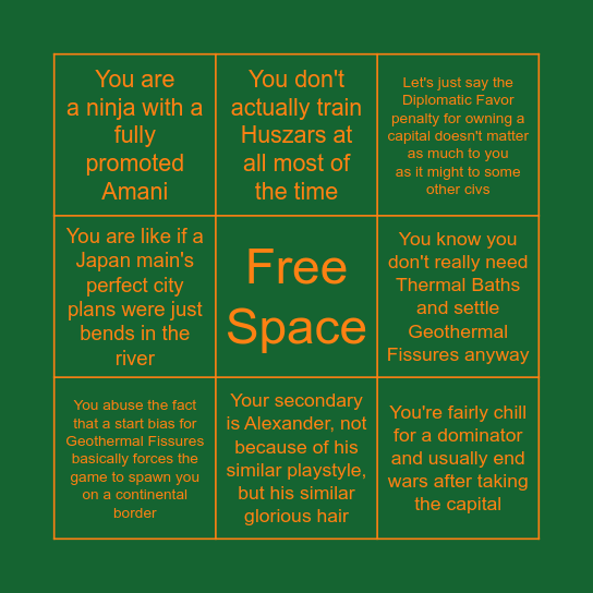 Hungary Main Bingo Card
