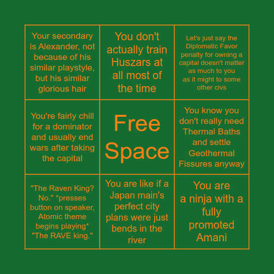 Hungary Main Bingo Card