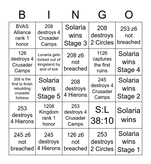 TatKulKid Bingo Card
