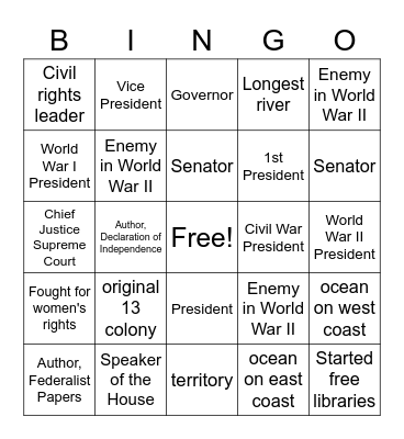IMPORTANT NAMES Bingo Card