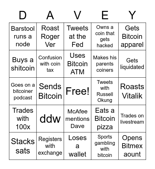 Davey Bitcoin Bingo Card
