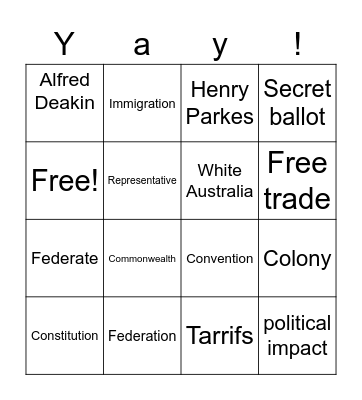 Australian federation Bingo Card