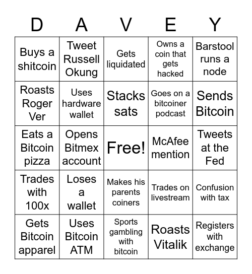 Davey Bitcoin Bingo Card