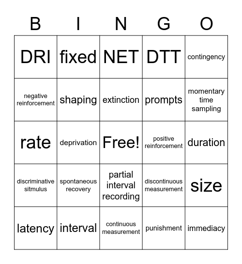 RBT BINGO Card