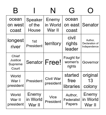 Important Names Bingo Card