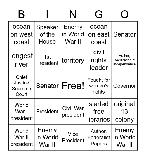 Important Names Bingo Card