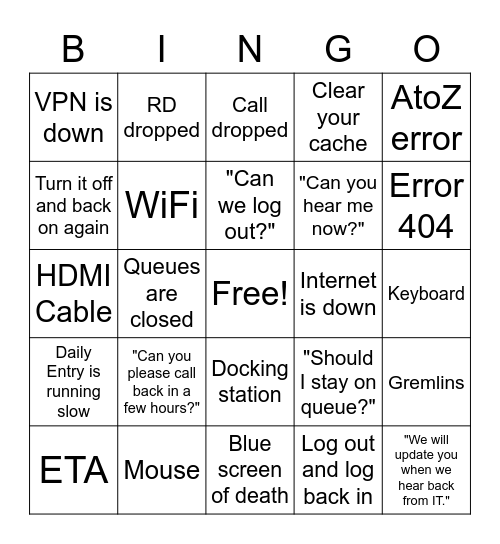 IT Issues Bingo Card