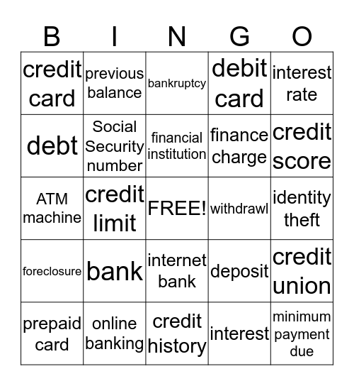 Debit and Credit Bingo Card