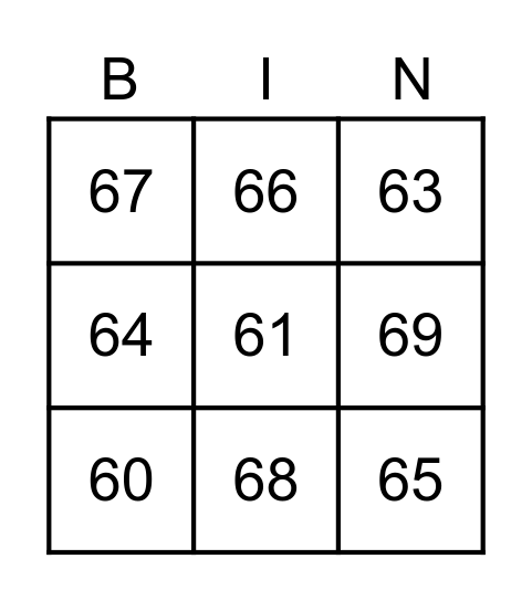 Familia del 60 Bingo Card