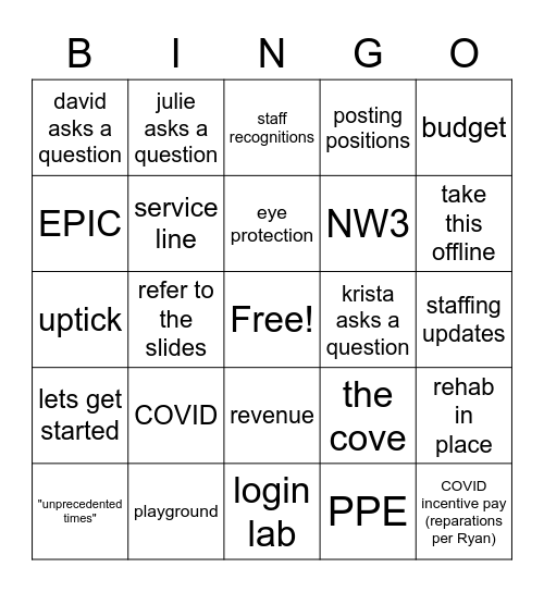 Department Call Bingo Card