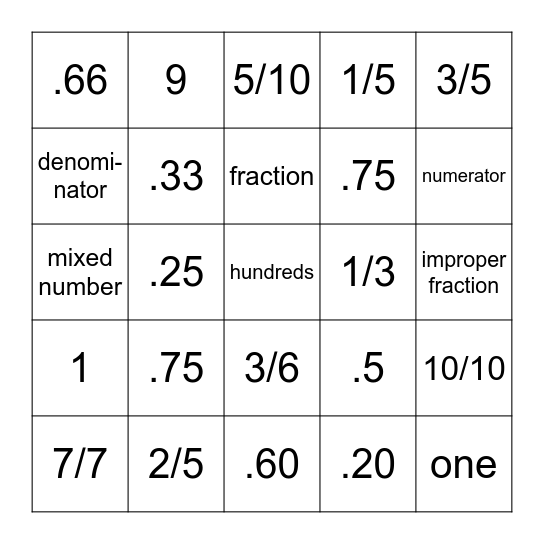 Math Skills & Drills Bingo Review Bingo Card