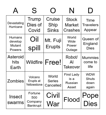 Remaining 2020 Apocalypse Bingo Card
