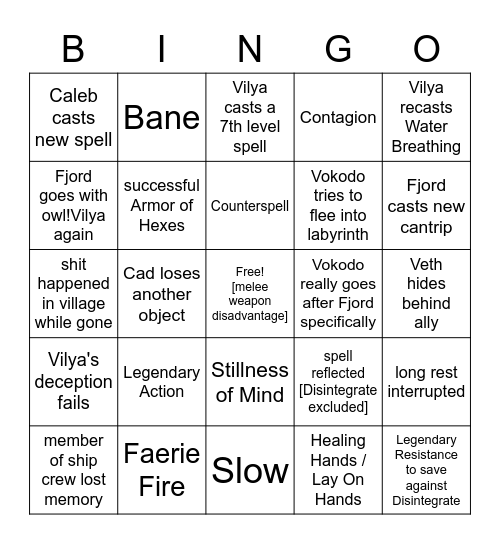 Are We Finally Killing Vokodo? [Critical Role 2.105] Bingo Card