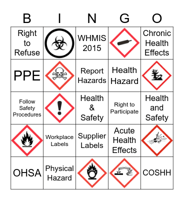 Health and Safety Awareness