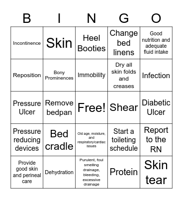 Wound Care Bingo Card