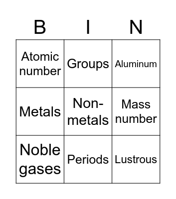 Chem Bingo Card