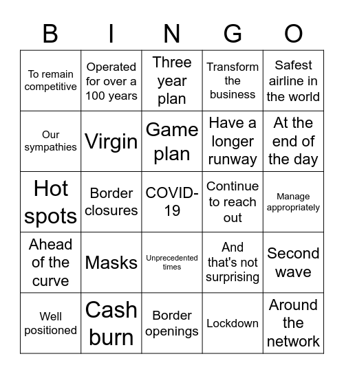 Qantas Town Hall Bingo Card