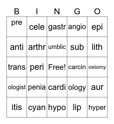 Healthcare Science Bingo Card