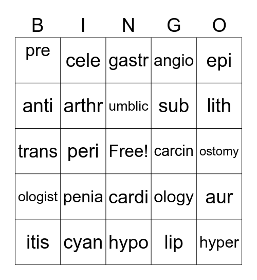 Healthcare Science Bingo Card