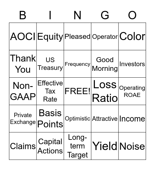 Symetra Q3 ER Bingo Card