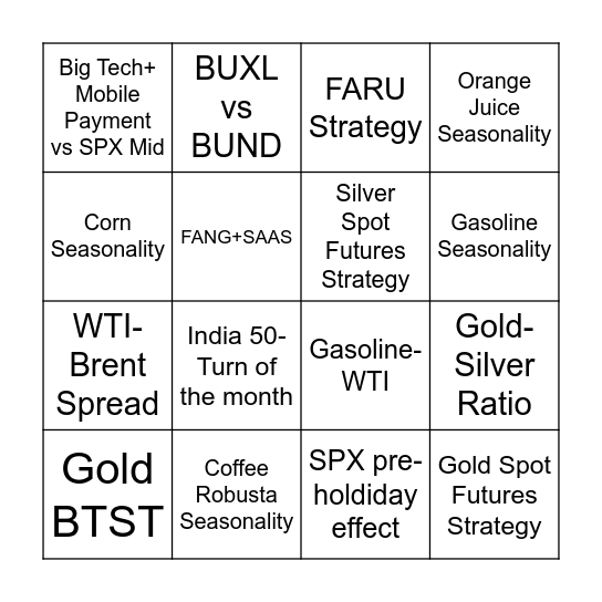 Strike the Strategy Bingo Card