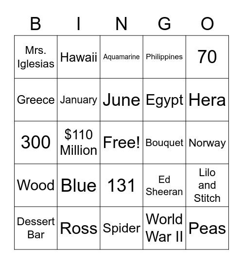Wedding Trivia Bingo Card