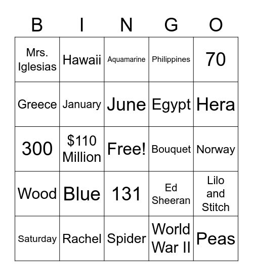 Wedding Trivia Bingo Card