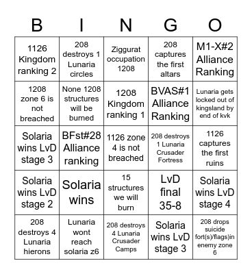 Juggs Bingo Card