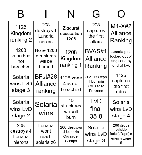 Juggs Bingo Card