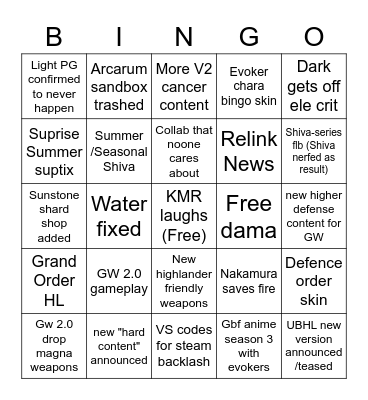 Granblue Fantasy Summer Livestream Bingo Card