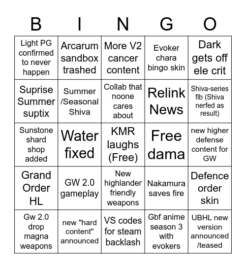 Granblue Fantasy Summer Livestream Bingo Card