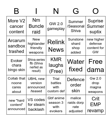 Granblue Fantasy Summer Livestream Bingo Card