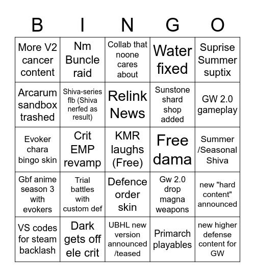 Granblue Fantasy Summer Livestream Bingo Card