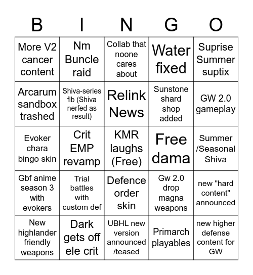 Granblue Fantasy Summer Livestream Bingo Card