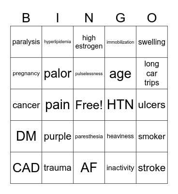 Vascular disease Bingo Card