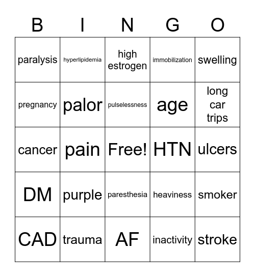 Vascular disease Bingo Card