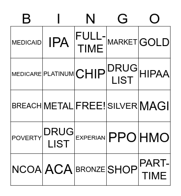 AFFORDABLE CARE ACT BINGO Card