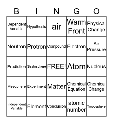 Science Vocabulary                                      (6.1, 6.4 and 6.6) Bingo Card